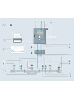 Diseño del sistema: Computador para suministro de búnker